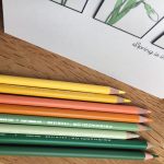Uniko - Digital Spring Botanicals collection
